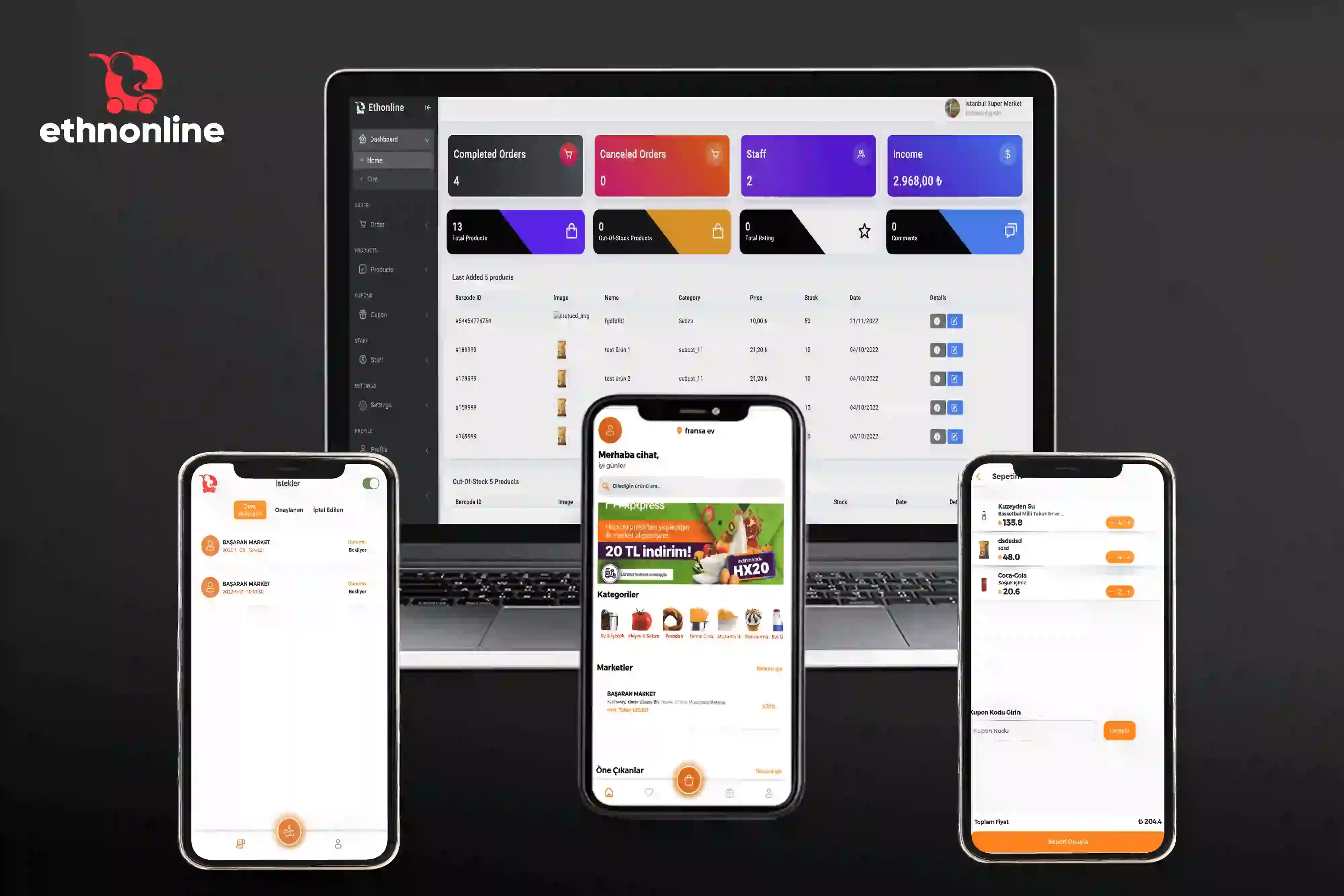 Ethnonline market sipariş ve yönetim sistemi mobil ve web pazaryeri